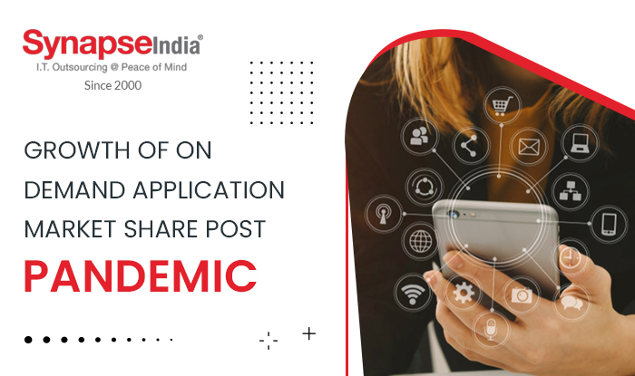Growth of On Demand Application Market Share Post Pandemic | SynapseIndia